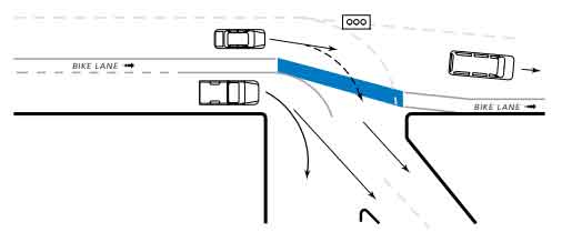 A different kind of diagram showing the car lanes and the ram where cars were right turning through the bike lane which was going in straight, this diagram is specifically of Williams and Broadway.