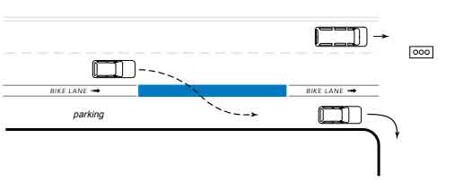 A different diagram depicting the car lanes and bicycle path of the roadway where the right turn sign is placed to resemble the roads and bike lane at SE 7th / Morrison in Portland, Oregon.